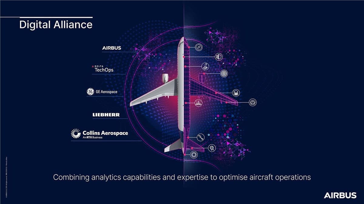 Collins Aerospace Joins Airbus-Led Digital Alliance for Aviation